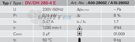 Rosenberg DV 280-4 E - описание, технические характеристики, графики